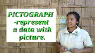 Infers and interpret data presented in a pictograph without scale grade 1 Math LovelyCastillo [upl. by Analise]