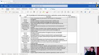 Understanding the Examiners Mark Scheme [upl. by Weslee]