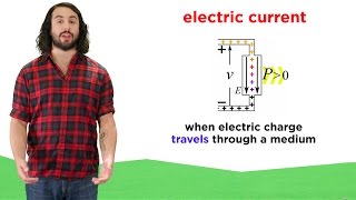 Electric Potential Current and Resistance [upl. by Esille849]