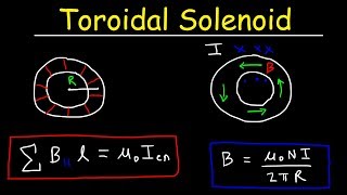 Magnetic Field of a Toroidal Solenoid Amperes Law Physics amp Electromagnetism [upl. by Engamrahc368]