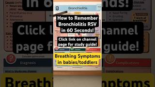 🔥 How to Remember Bronchiolitis RSV in 60 Seconds Pediatrics  Breathing Symptoms [upl. by Ardnahs473]