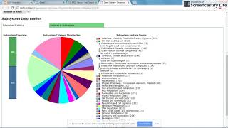 Rapid Annotation using Subsystem Technology [upl. by Raybin]