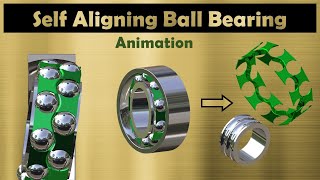 Self aligning ball bearing animation  Lemurian Designs [upl. by Gnehs]