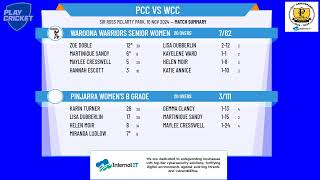 Pinjarra Womens B Grade v Waroona Warriors Senior Women [upl. by Ardnasal]