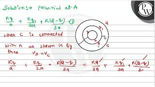 Figure shows a system of three concentric metal shells A B and \ [upl. by Nedrud666]