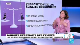 Journée des droits des femmes  où en est légalité entre les hommes et les femmes en France [upl. by Ploss]