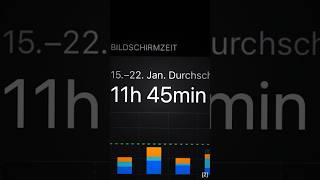 Die normalste Bildschirmzeit 11h32min [upl. by Inavihs598]