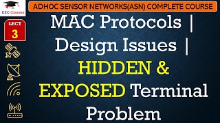 L3 MAC Protocols  Design Issues  HIDDEN amp EXPOSED Terminal Problem  Adhoc Sensor Networks [upl. by Hefter]