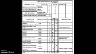 Diagrama de Análisis de Procesos  Int Ing Industrial 2016 [upl. by Saref510]
