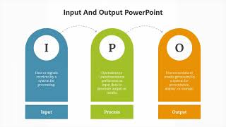 Input And Output PowerPoint Presentation [upl. by Phia]