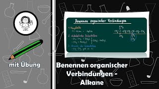 Benennen organischer Verbindungen  Benennung der verzeigten Alkane  mit Übung [upl. by Emie]