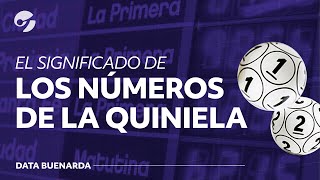 CUÁL es el ORIGEN del SIGNIFICADO de los NÚMEROS de la QUINIELA y LOTERÍA [upl. by Sigsmond]