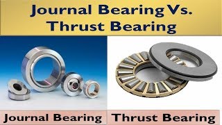 All you need to know about journal bearing vs thrust bearing [upl. by Plume]