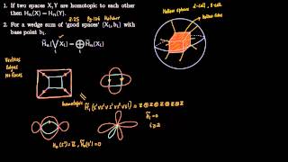 Homotopy and Wedge Product Examples [upl. by Neelik]