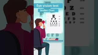 Eye vision test  Navigating the Snellen Chart  Your Comprehensive Eye Vision Test Guidequot [upl. by Kelsi178]