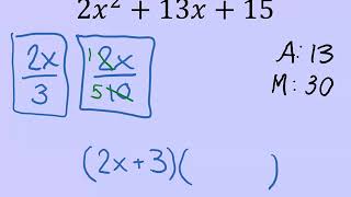 Factoring Quadratic Trinomials with Leading Coefficient Greater than 1 [upl. by Lisabet]