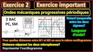 Exercice 2 Ondes mécaniques périodiques propagation dune onde sonore  2 BAC [upl. by Nat]