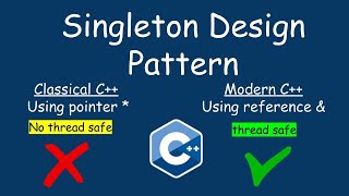 Singleton Design Pattern with thread safety in C [upl. by Eicram]