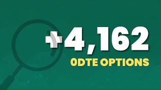 SPX 0DTE Trading Market Analysis  September 27 2024 [upl. by Sumetra]