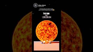 Comparison of Star🌟 with our olar System  Video Ciencia  sciencefacts solarsystem factshorts [upl. by Noelopan143]