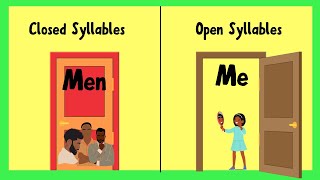 Reading Made Easier What Are Closed and Open Syllables [upl. by Antonie]