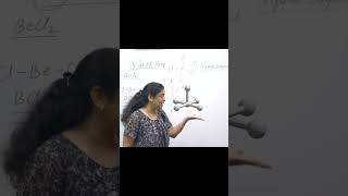 VSEPR theory  Chemical Bonding and Molecular Structure  Ch4  NEETIITJEECUET  Chemistry11 [upl. by Valdas]