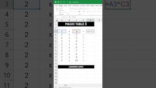 Automatic Table for Kids in MS Excel excel learning teacher exceltips shorts kids [upl. by Marley]