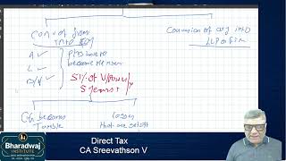 CMA Final December 24 Exams  DT Revision Day 3  Assessment of Firm Trust and Individuals [upl. by Lime]