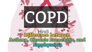 COPD Hindi Asthma Chronic Bronchitis and Emphysema Chronic Obstructive Pulmonary Disease [upl. by Asserat]