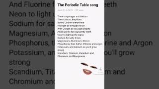 The Periodic Table Song  credit goes to the rightful owner [upl. by Samuelson]