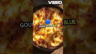 Ultimate Mac and Cheese Recipe VEED [upl. by Vinni]