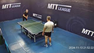 Crna Gora stoni tenis Montenegro table tennis [upl. by Figueroa]