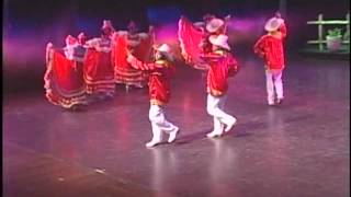 Los dos bolillos Ballet Folklórico Nicarahuatl [upl. by Bottali]