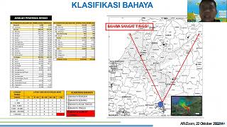 RENCANA TINDAK DARURAT RTD BENDUNGAN [upl. by Josephine654]