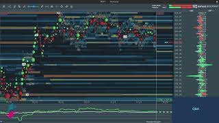 AMD and MSFT Earnings Livestream with Markets amp Mayhem 😎👍 [upl. by Yrelbmik]