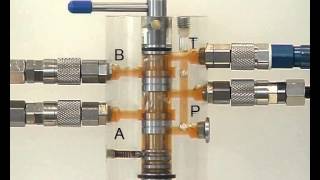 Learn Hydraulics  43 Directional control valve [upl. by Nnylrebma]