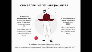 Declaratie unica dividende incasate in 2022 [upl. by Kronick]