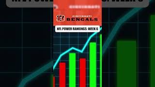 NFL Week 6 Power Rankings  Which 3 Teams Were the Biggest Risers nflpowerrankings [upl. by Mall]