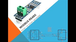 What is RS485 serial communication How to use RS485 MODBUS to design Arduino pointpoint network [upl. by Egide568]