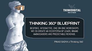 THINKING 360º FOR SOLOPRENEURS  Think Digital Workshop  Pinas Sadya  Bespoke Live Interactive [upl. by Wright]