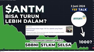 Analisa amp Prediksi saham ANTM YEFTalk edisi 3 Juni 2024 [upl. by Ileyan]