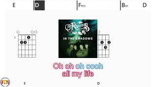 THE RASMUS In the shadows FCN GUITAR CHORDS amp LYRICS [upl. by Boone896]