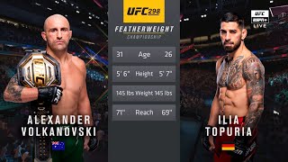 🔴 UFC 298 Alexander Volkanovski vs Ilia Topuria  Full Fight amp Highlights  Featherweight Title [upl. by Karp670]