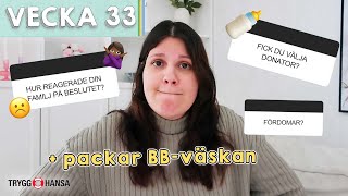 MIN MAMMA VAR INTE HELT GLAD  QampA  BBVÄSKA  Carolin Vestman vecka 33 [upl. by Therese]