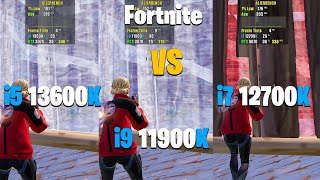 i9 11th GEN vs i7 12th vs i5 13th GEN  Fortnite Performance Mode [upl. by Gaelan]