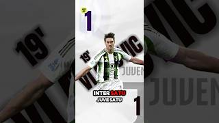 Teaser of Inter vs Juventus 44 epic COMEBACK for the old lady [upl. by Ephraim]