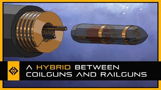 The Deadly CoilgunRailgun Hybrid Youve Never Heard Of Helical Railguns [upl. by Yemorej]