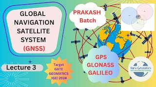 PRAKASH Batch  GNSS Lecture 3 In English Comparison of GPS GLONASS and GALILEO [upl. by Lesde864]