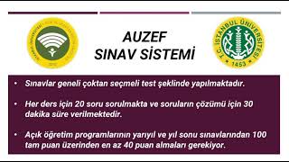 Auzef Sınav Sistemi [upl. by Kenrick]