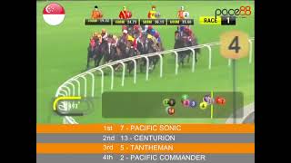 20231111  Race 1 Singapore Kranji Horse Racing Highlights  Pace88 Horse [upl. by Ysabel]